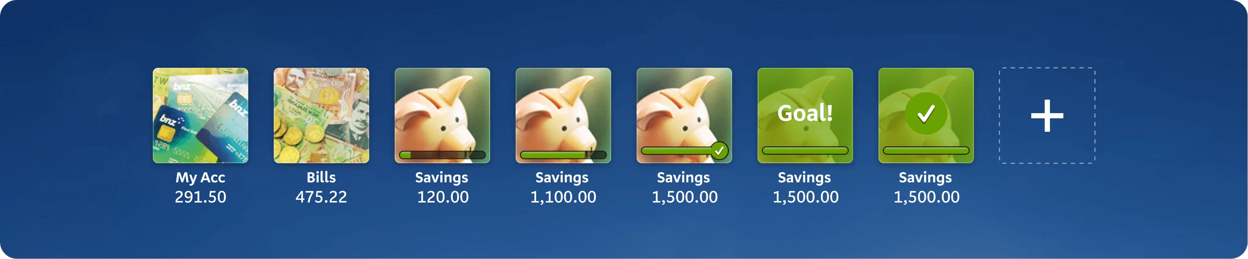 Progression for account balance goals.