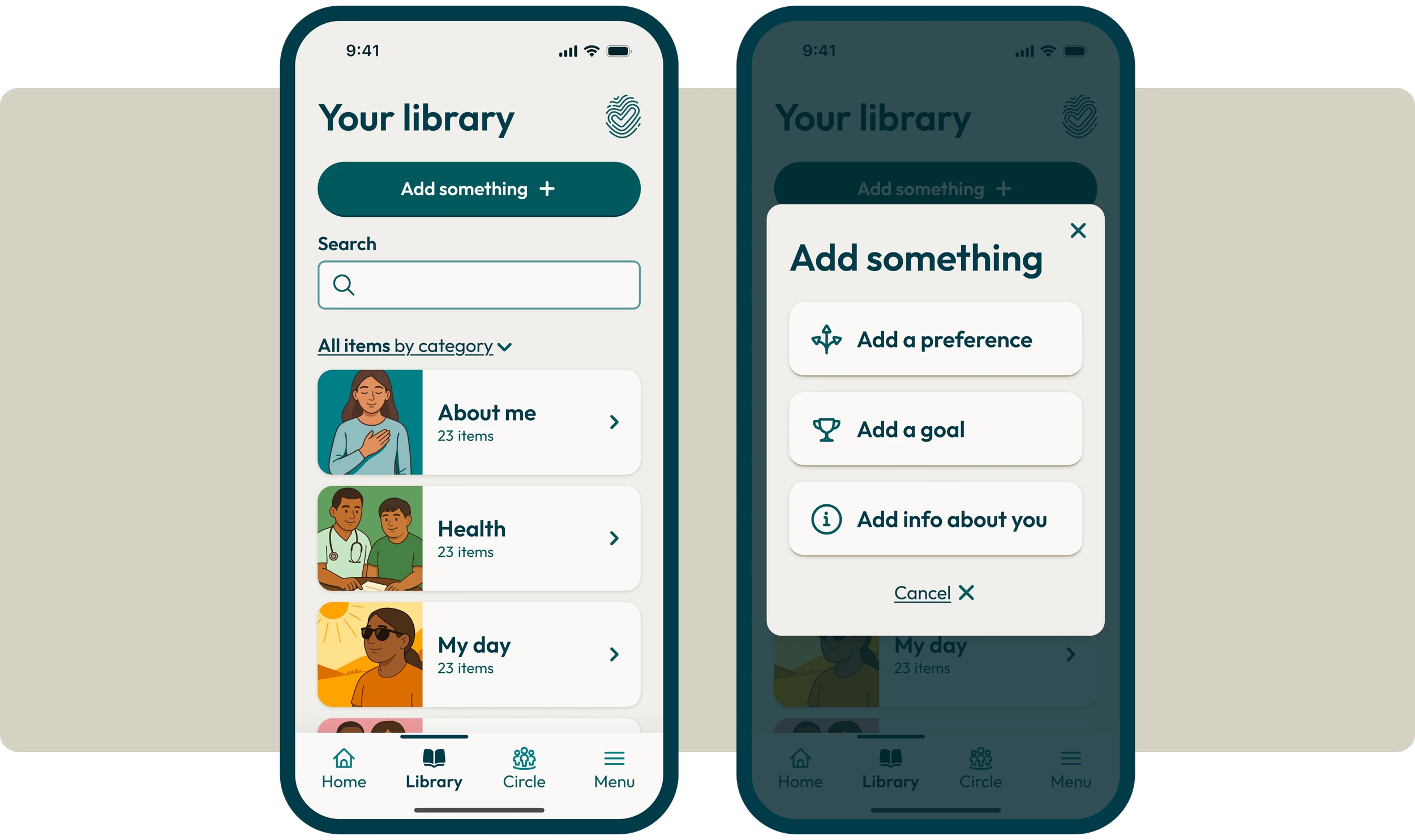 A clear legible library for a person to communicate preferences and goals, to work through with their supporters.