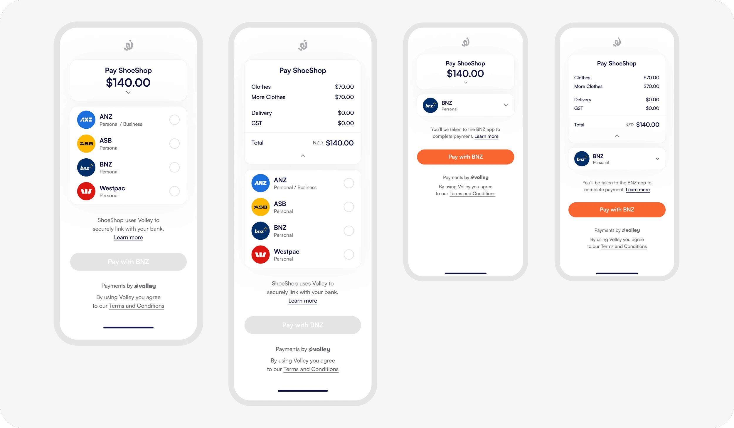 Itemised payment details …